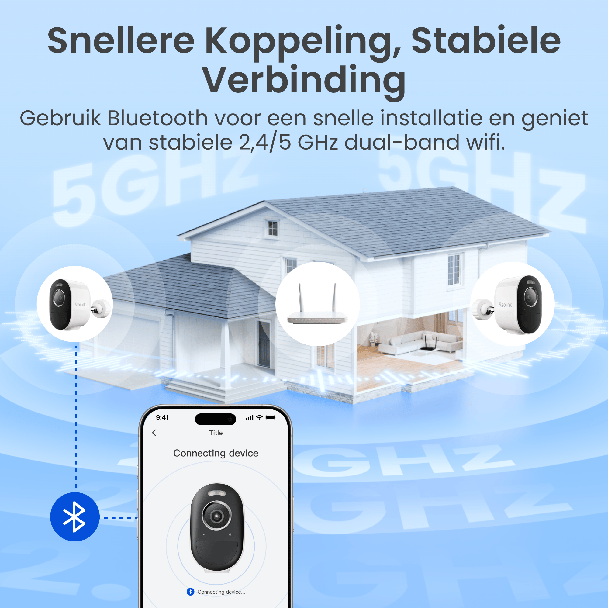 Reolink Reolink Outdoor Cam Argus Series (B330) + Solar Panel Lite