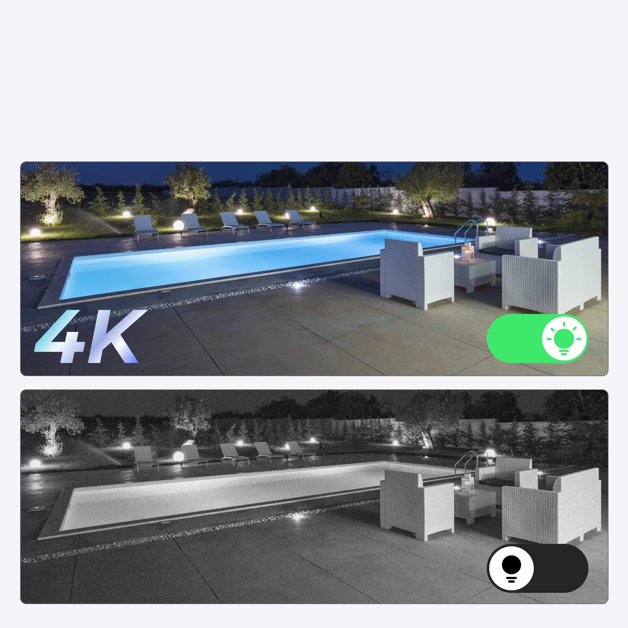 Reolink Reolink Outdoor Cam Trackmix Series (W760-A)