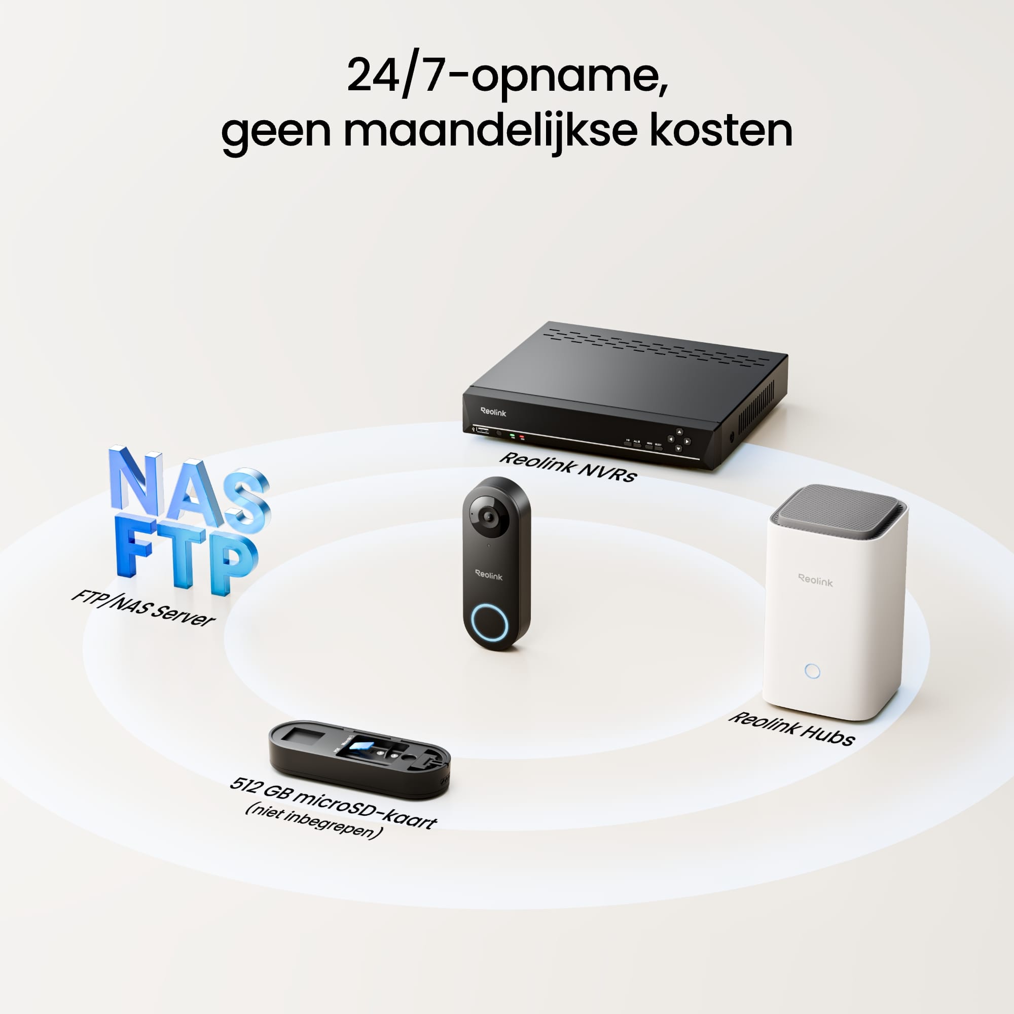 Reolink Reolink Wired PoE Video Doorbell (D340P) + Chime
