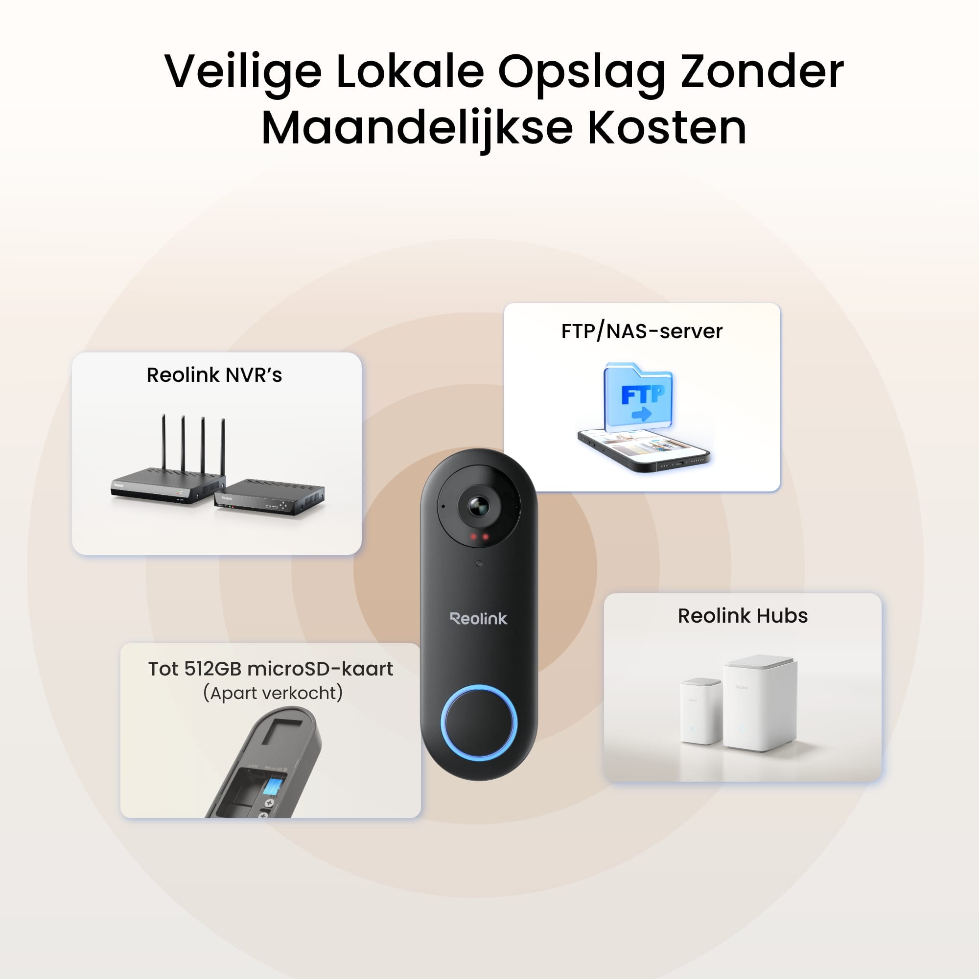 Reolink Reolink Wired WiFi Video Doorbell (D340W) + Chime