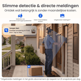 Reolink Reolink Wireless WiFi Video Doorbell (D340B) + Hub Mini