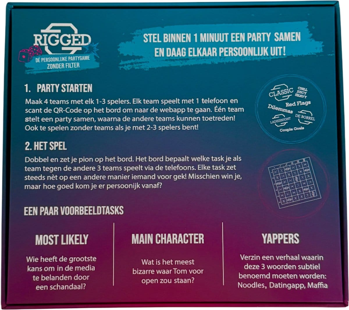 Rigged Rigged Partyspel