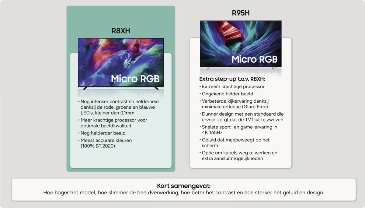 Samsung Samsung MRE65R86HAUXXN
