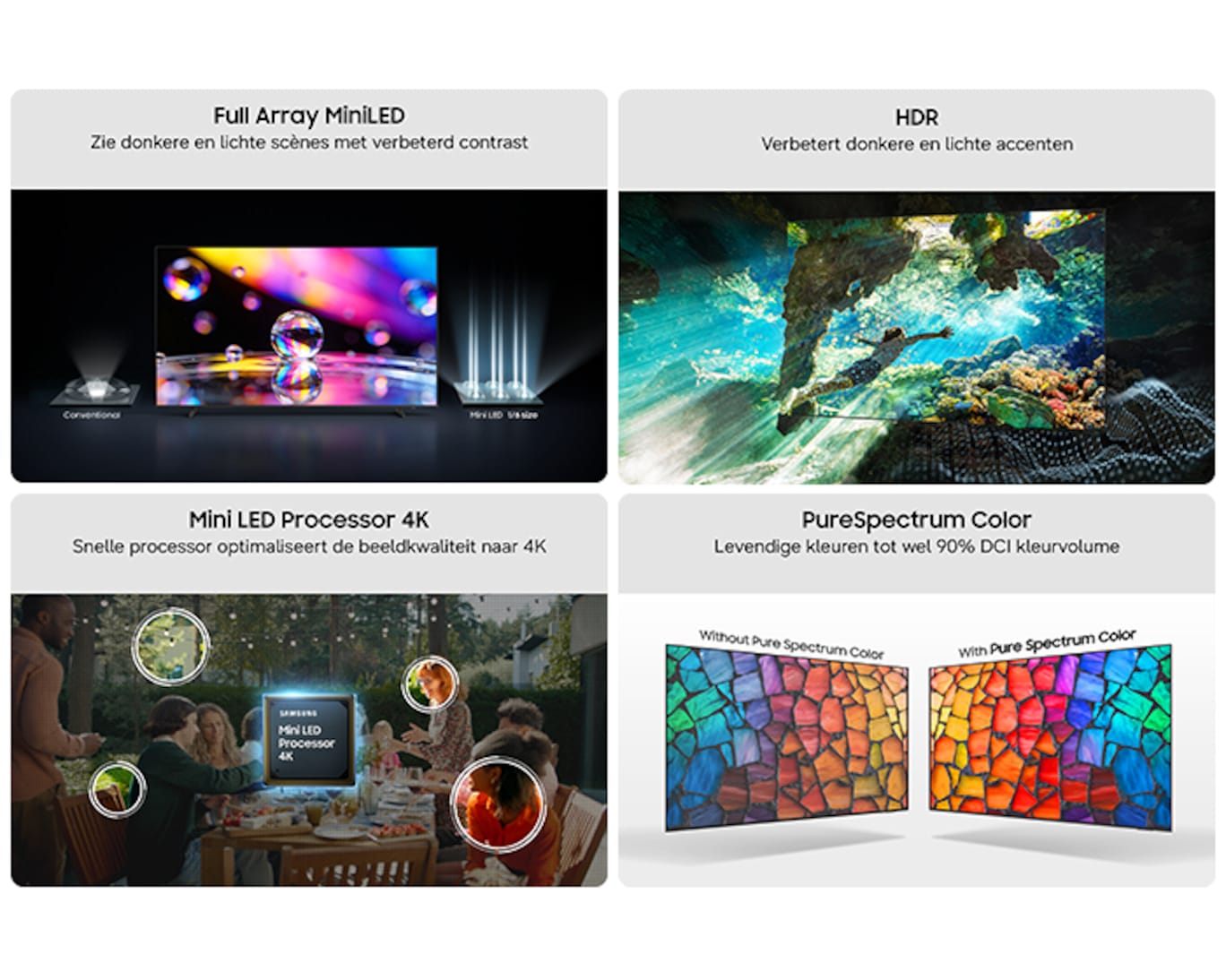 Samsung Samsung UE75M72HAUXXN