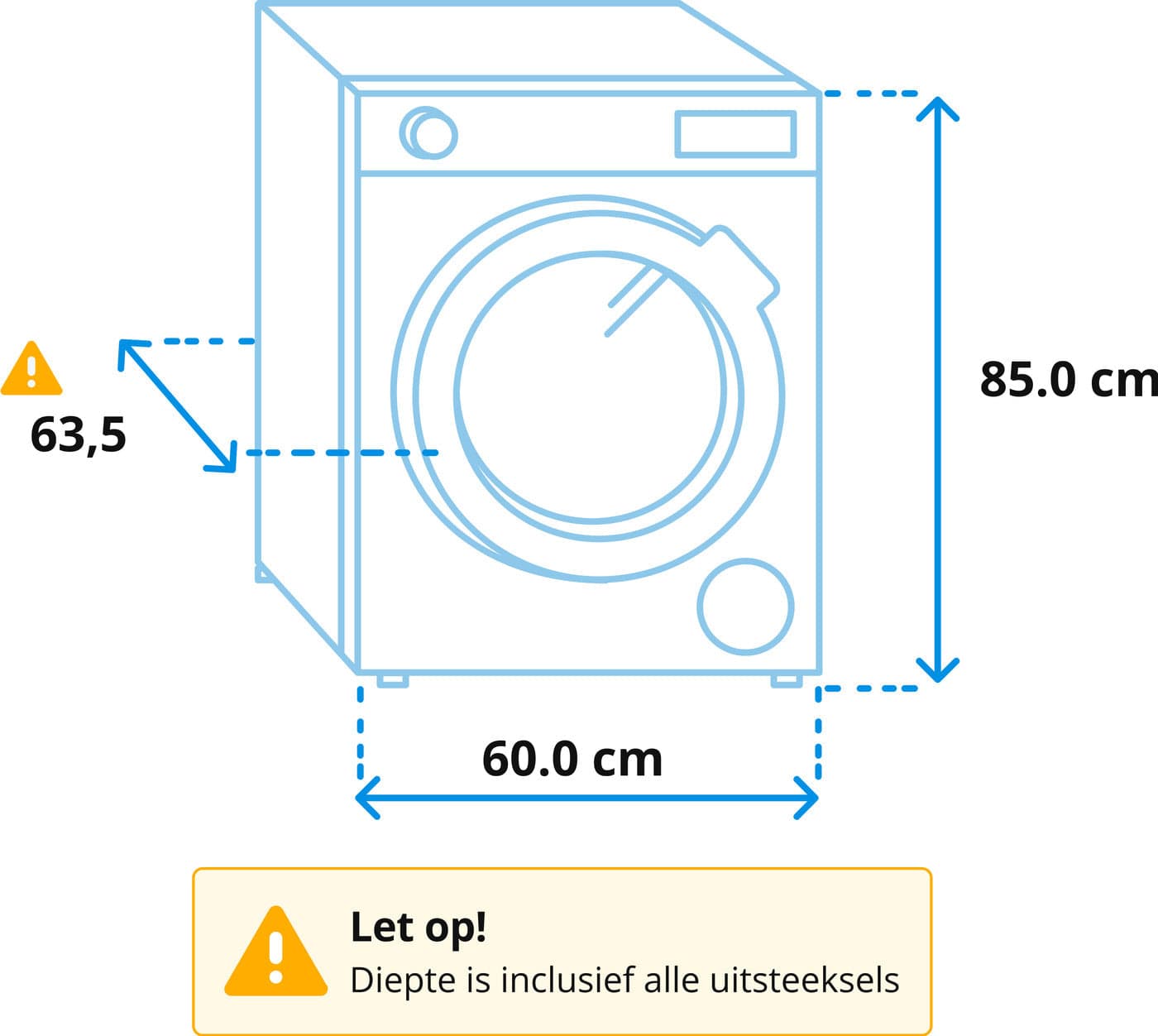 Samsung Samsung WW80CGC04AAEEN