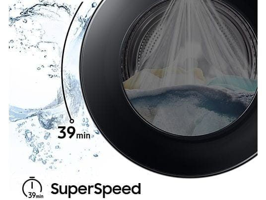 Samsung Samsung WW90DB8U95GHU3 wit