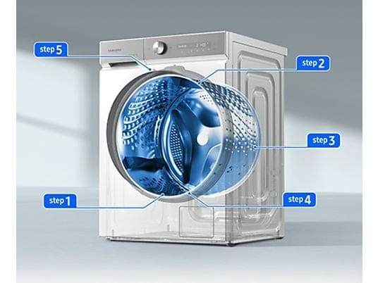 Samsung Samsung WW90DB8U95GHU3 wit