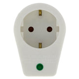 Scanpart Scanpart OVERSPANNINGSBEVEILIGING