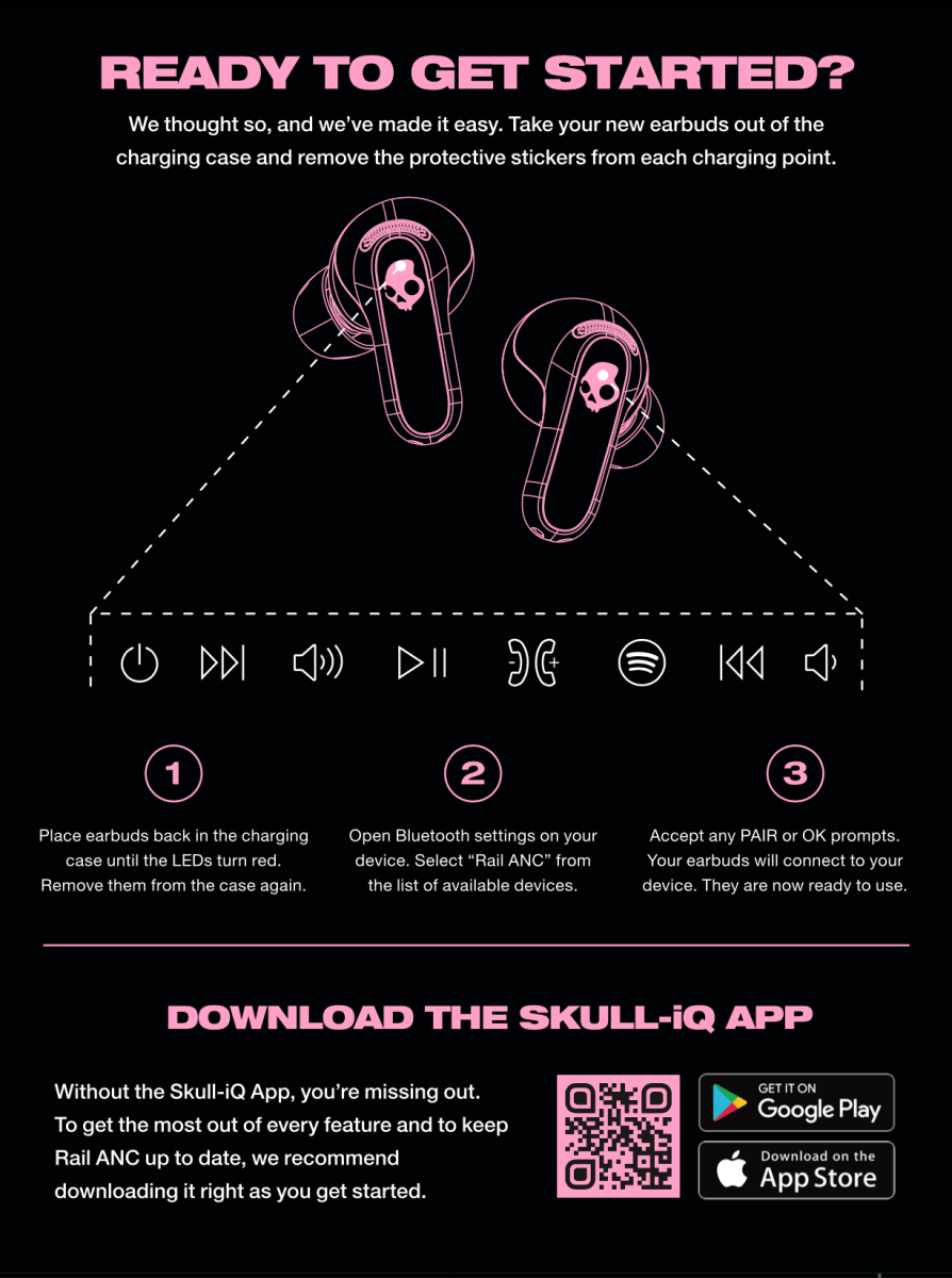 Skullcandy Skullcandy Rail