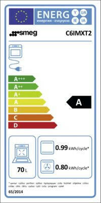 Smeg C6IMXT2 RVS.