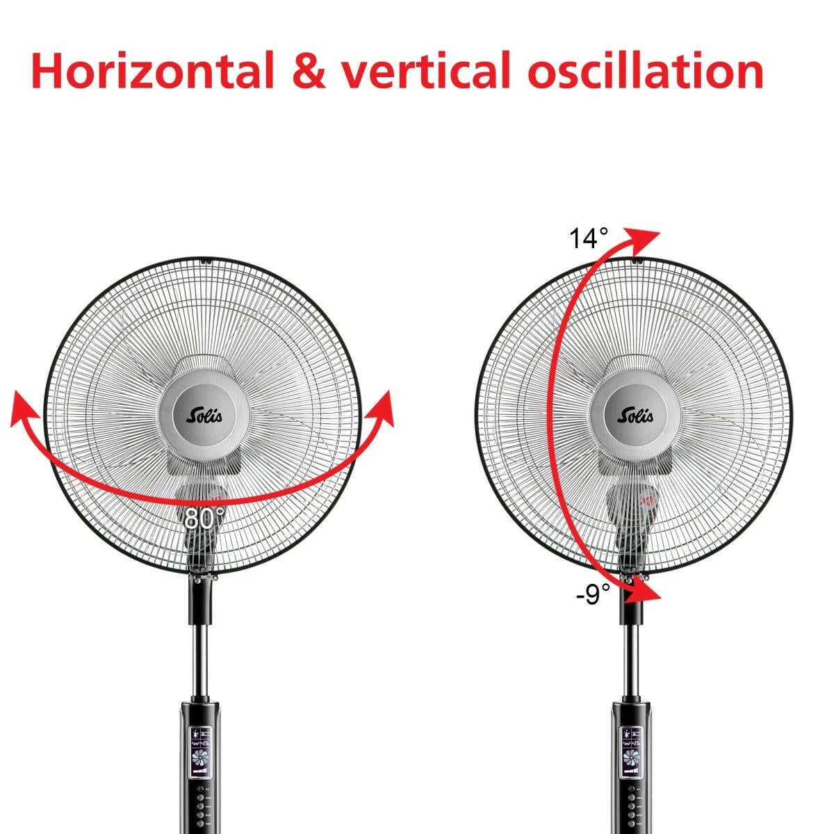 Solis Multi Fan Plus (Type 750).