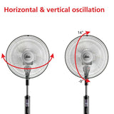 Solis Multi Fan Plus (Type 750).