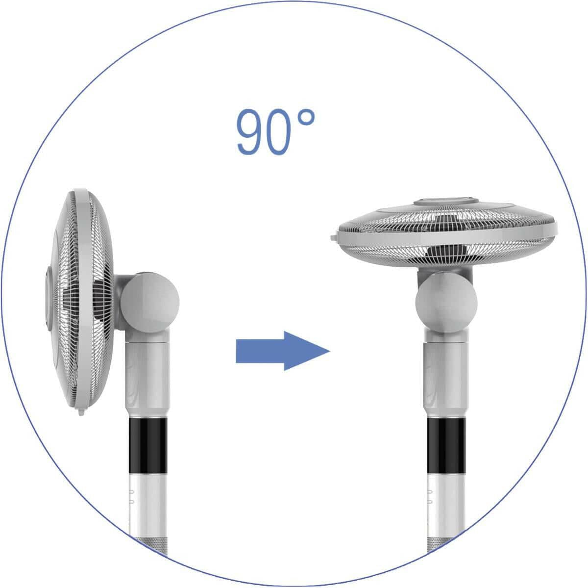 Solis Solis Breeze 360 graden (Type 7582)