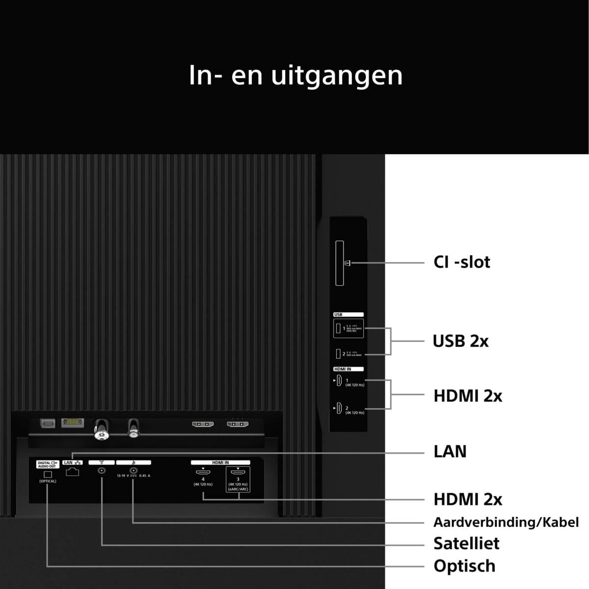 Sony Sony K55XR39M2PB