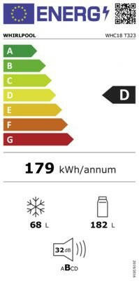 Whirlpool WHC18 T323.